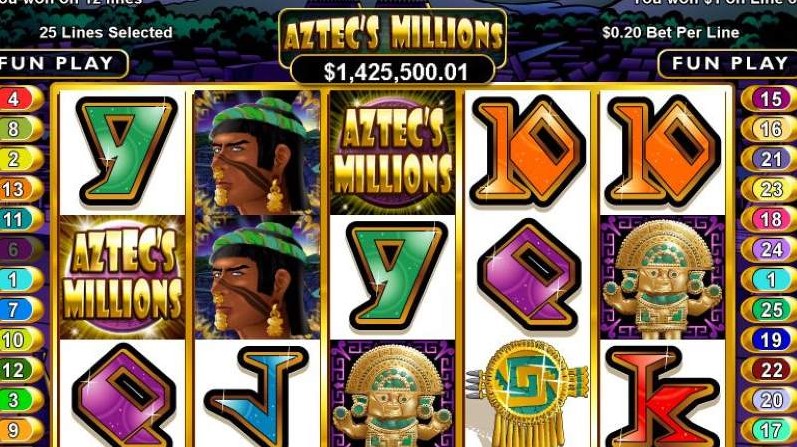 Progressive jackpot Slots - Bí quyết để giành giải đặc biệt