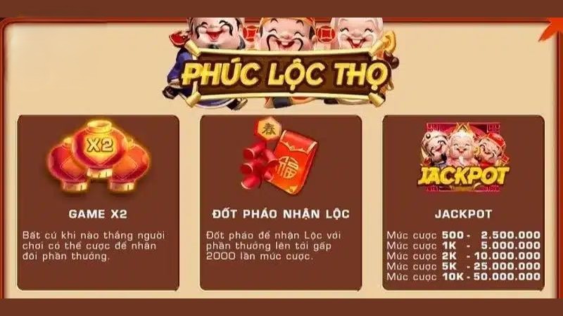 Nổ hũ Phúc Lộc Thọ - Cao thủ chia sẻ cách chơi nohu bách thắng