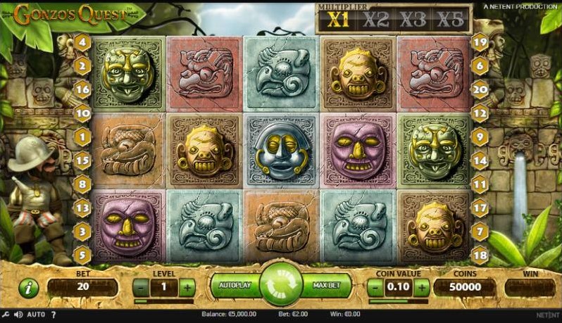 Video Slot - Máy đánh bạc hiện đại có nhiều thưởng lớn