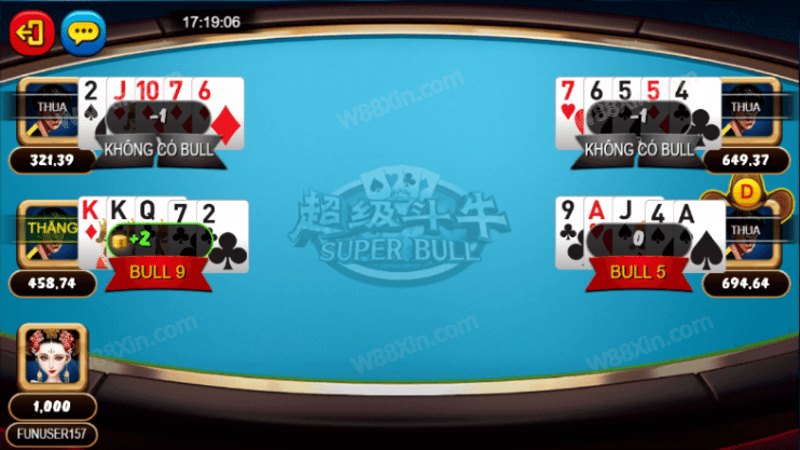 Super Bull Định Nghĩa Chuẩn Mực Của Dòng Game Bài Đổi Thưởng